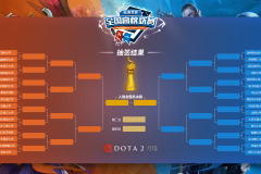 32. 《教练博弈！LGD教练xiao8与BB教练Silent的BP斗法成赛后热议焦点》